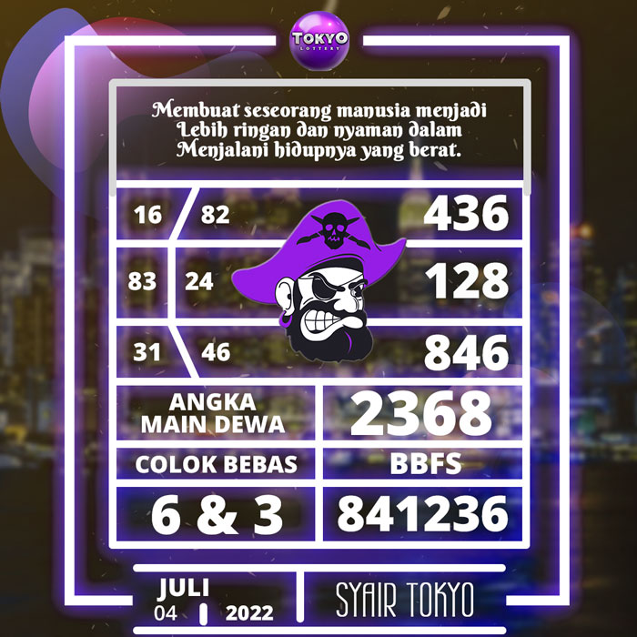 Prediksi 6D SYAIR TOGEL tokyo hari Senin