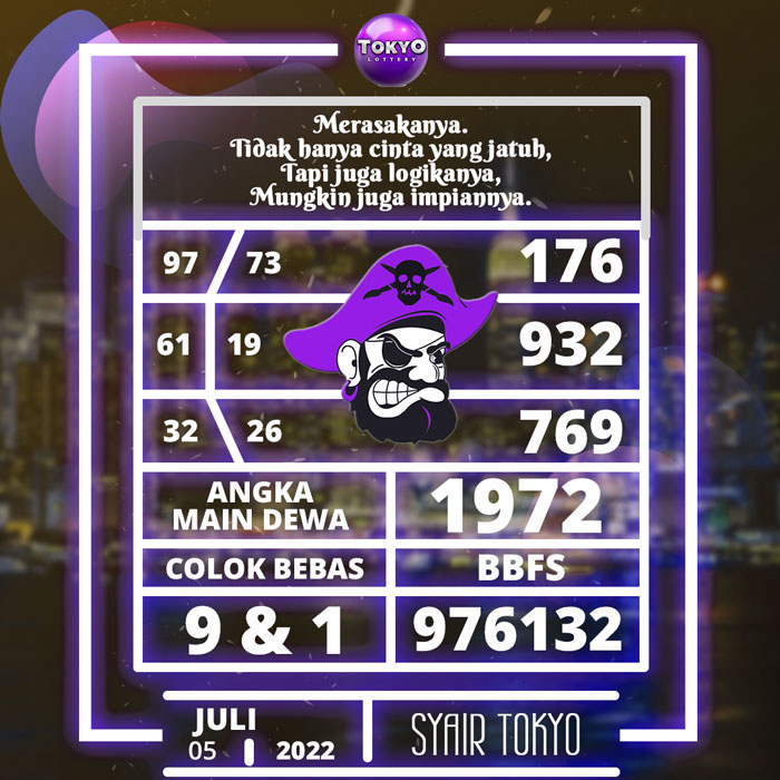 Prediksi terdepan SYAIR TOGEL tokyo hari Selasa
