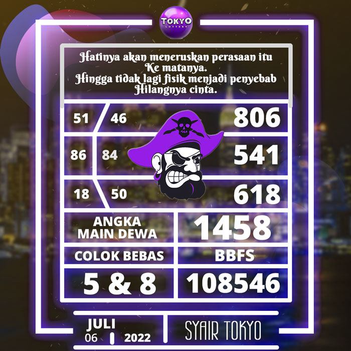 Prtediksi ramalan SYAIR TOGEL tokyo hari Rabu