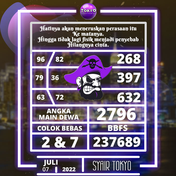 Prediksi rumusan SYAIR TOGEL tokyo hari Kamis
