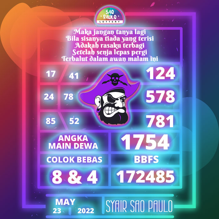 Prediksi 3G SYAIR TOGEL Sao PAulo hari Senin
