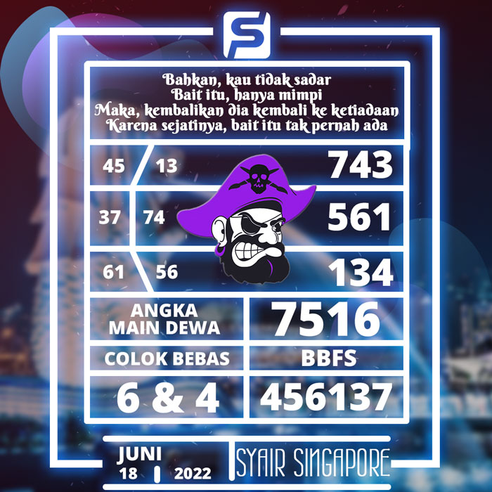 PREDIKSI 4D SYAIR TOGEL SINGAPORE HARI SABTU
